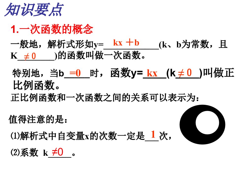 一次函数的复习课件很好用ppt