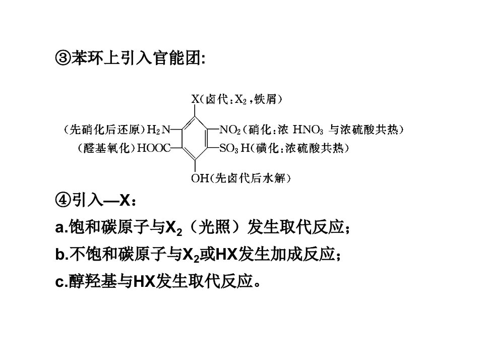 第17讲有机合成与推断ppt课件