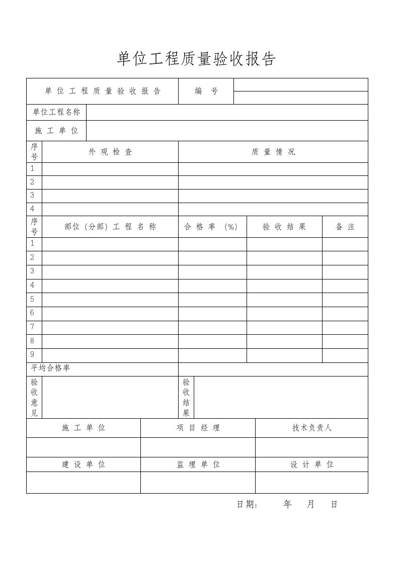 市政工程供热管道工程表格