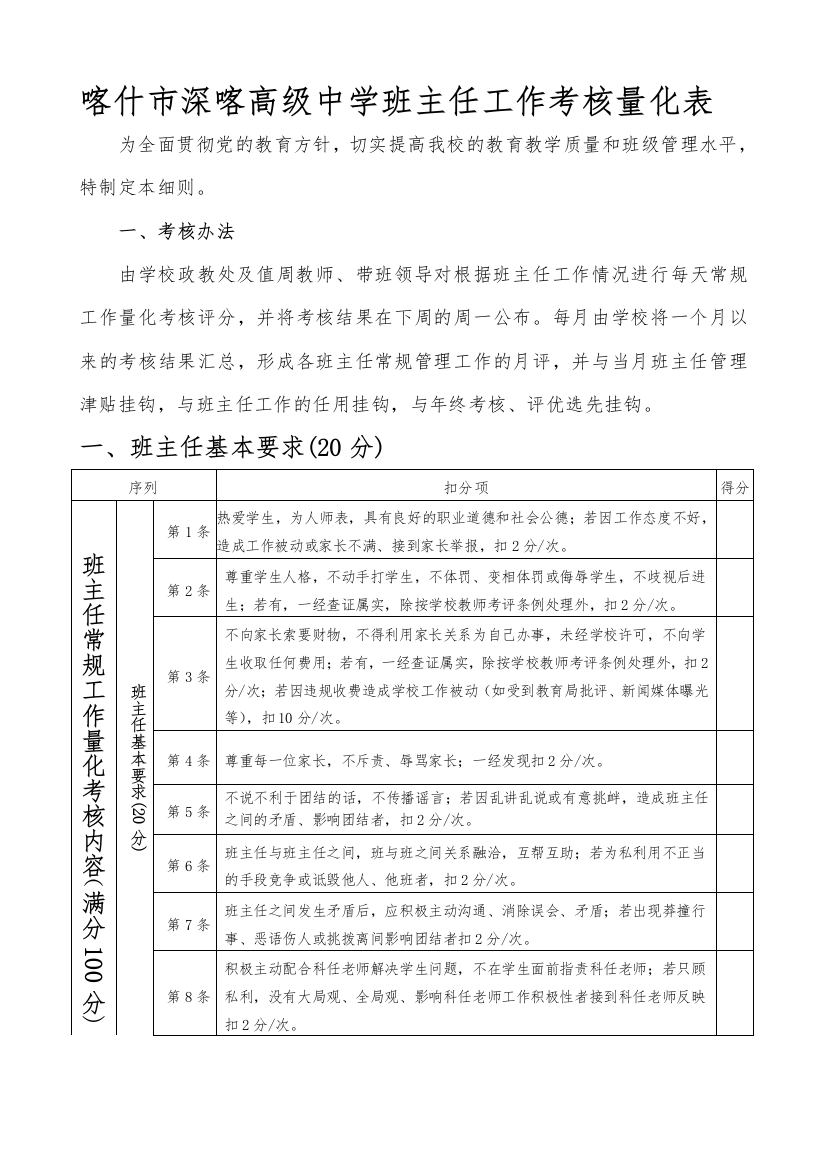 喀什市深喀高级中学班主任工作量化考核表123