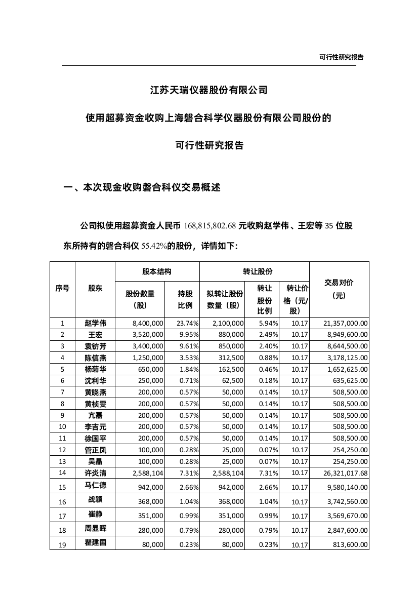 天瑞仪器使用超募资金收购上海磐合科学仪器股份有限公司股份的可行性研究报告