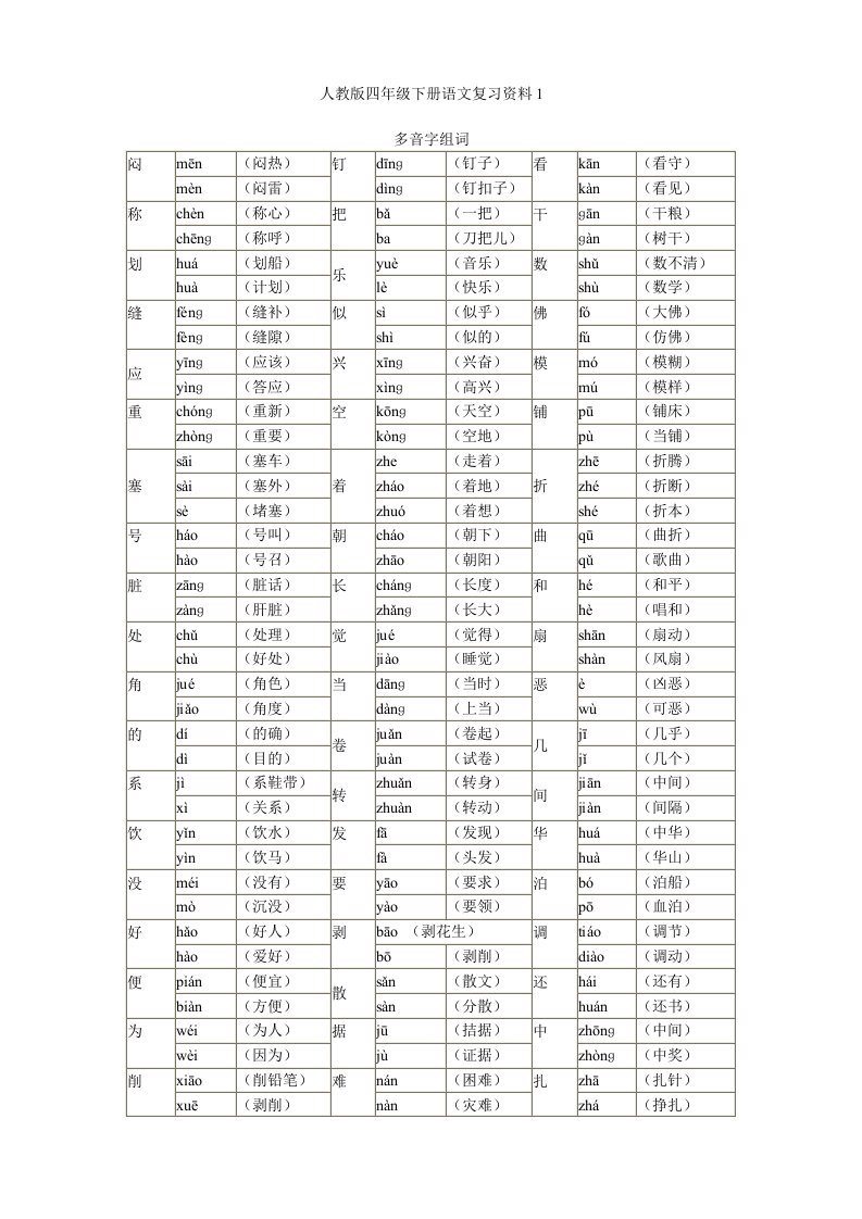 人教版四年级下册语文复习资料汇总_图文(精)