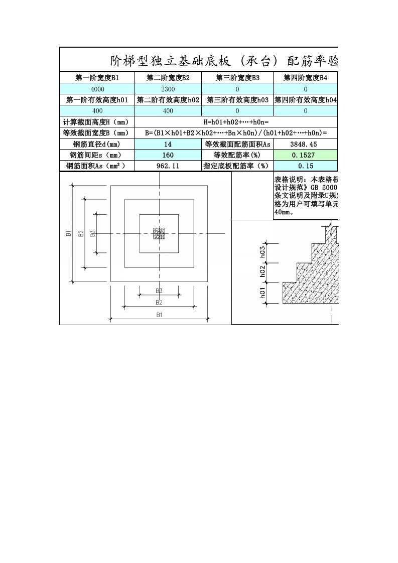 独立基础(承台)配筋率验算