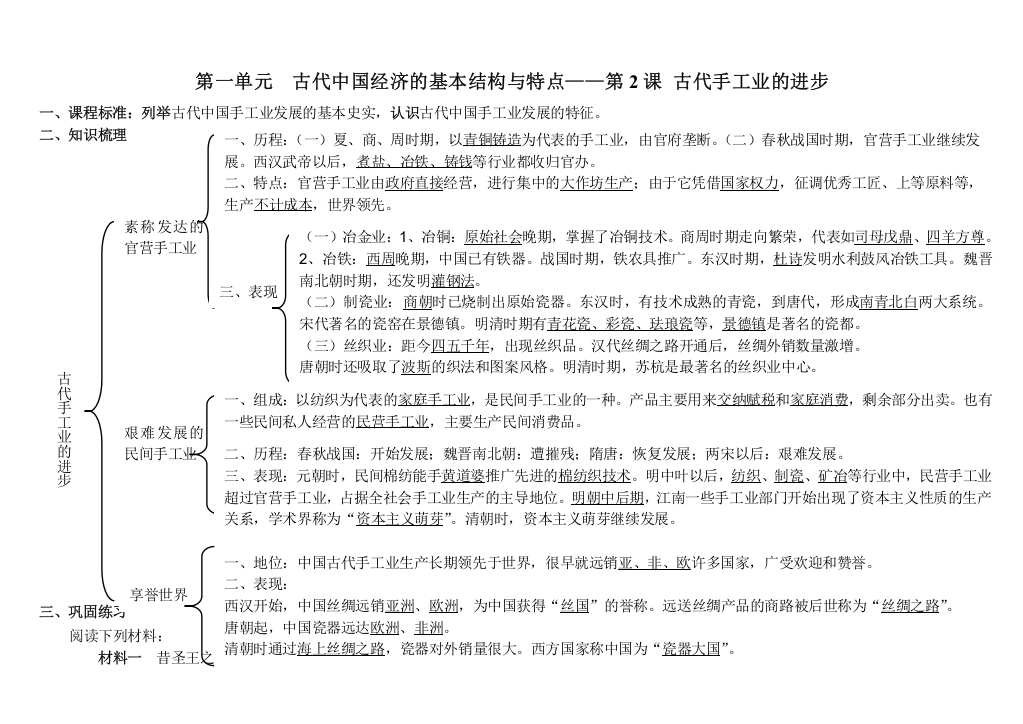 江苏省溧阳市南渡高级中学高一必修二历史学案