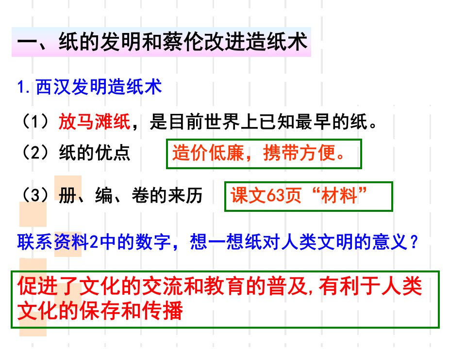 昌盛的秦汉文化课件全面版