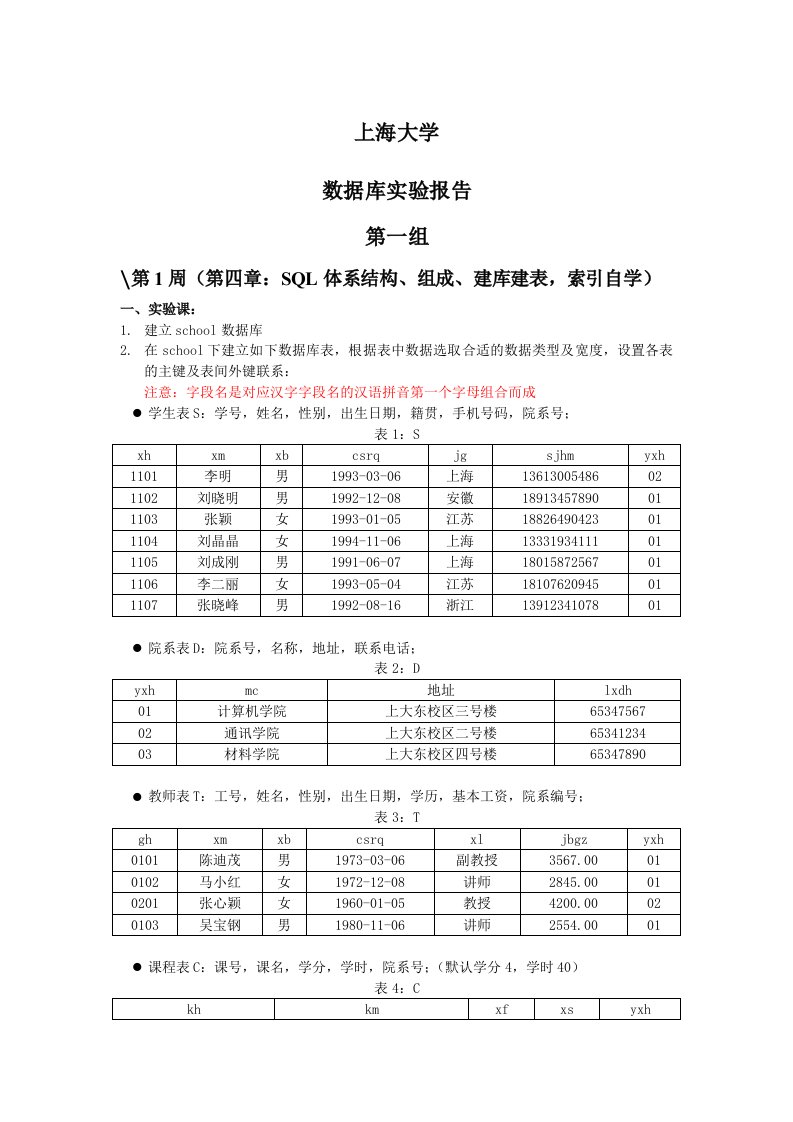 上海大学数据库实验报告1