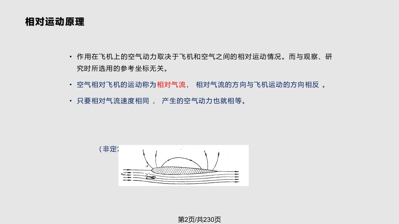 空气动力学学习