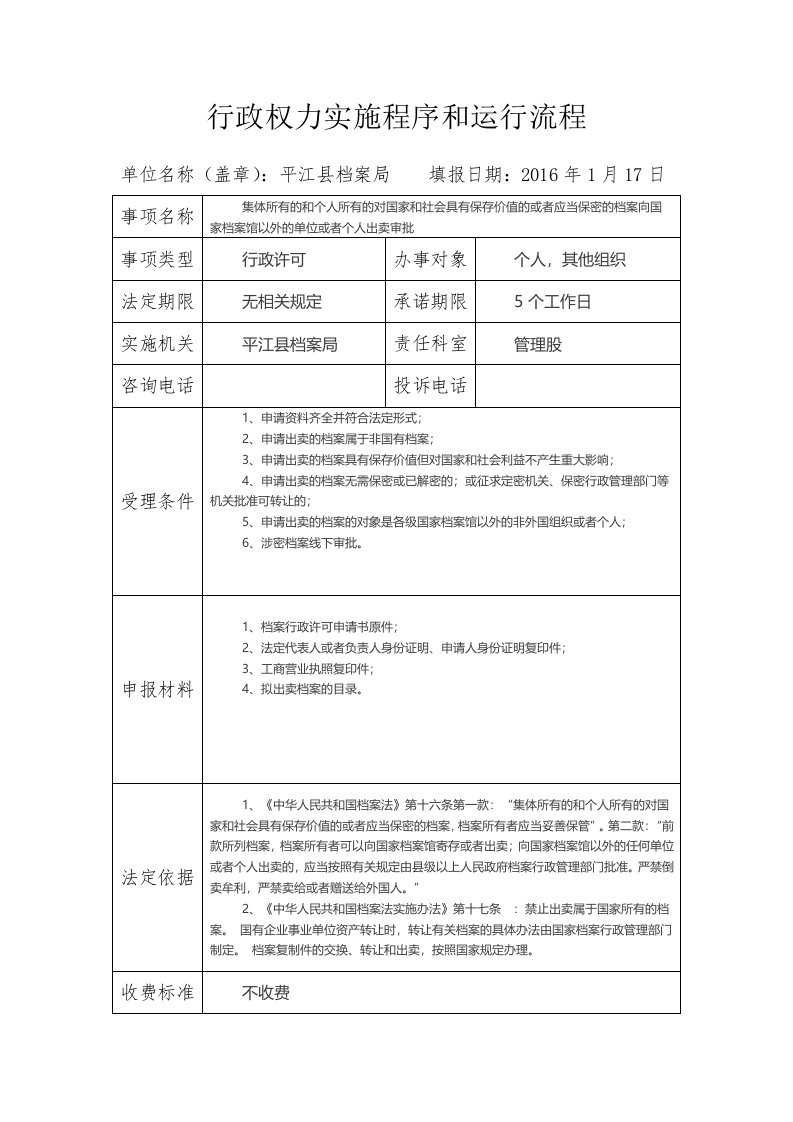 行政权力实施程序运行流程