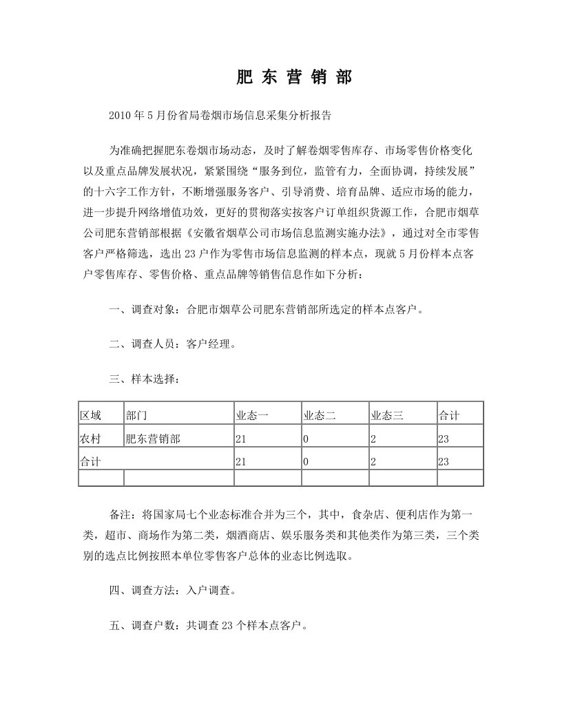 肥东营销部5月份省局信息点分析