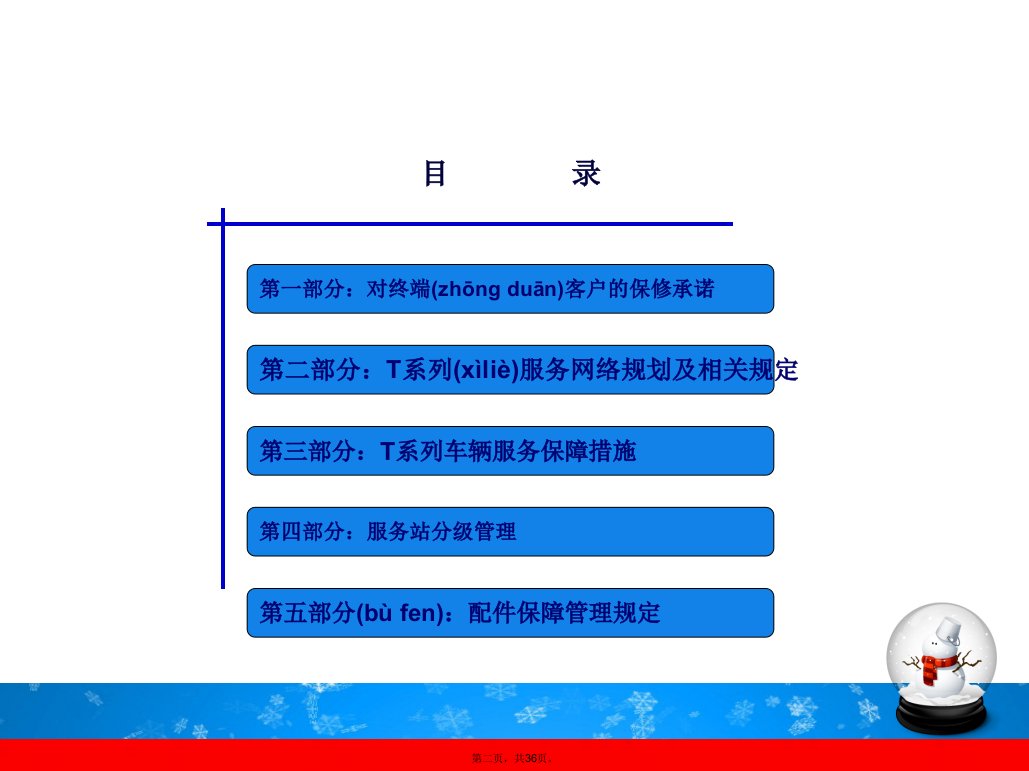 中国重汽维修政策和服务说课材料