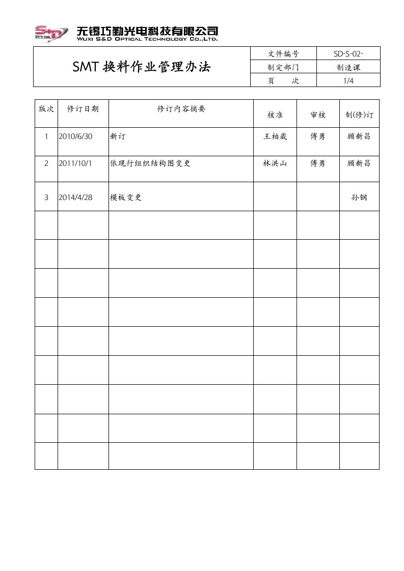 SMT换料作业管理办法