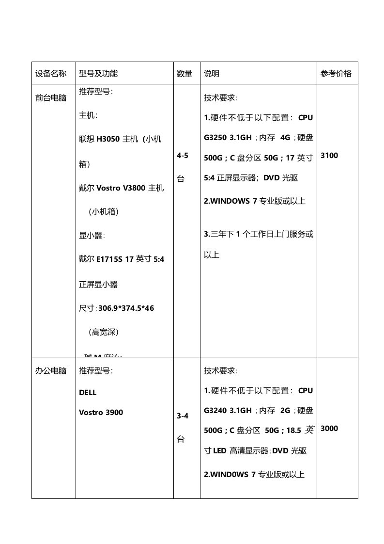 前台电脑配置清单