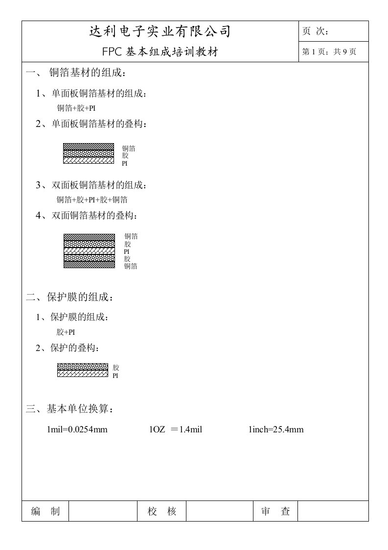 FPC板基本组成培训教材