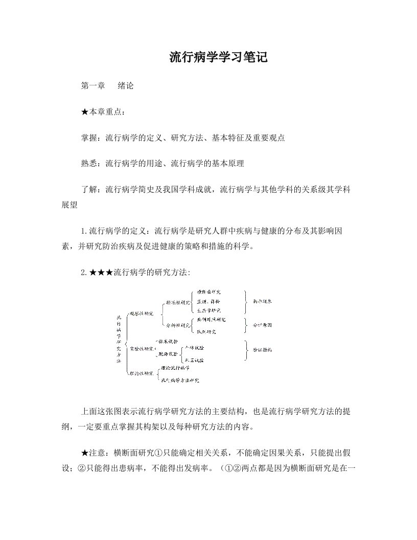 流行病学学习笔记