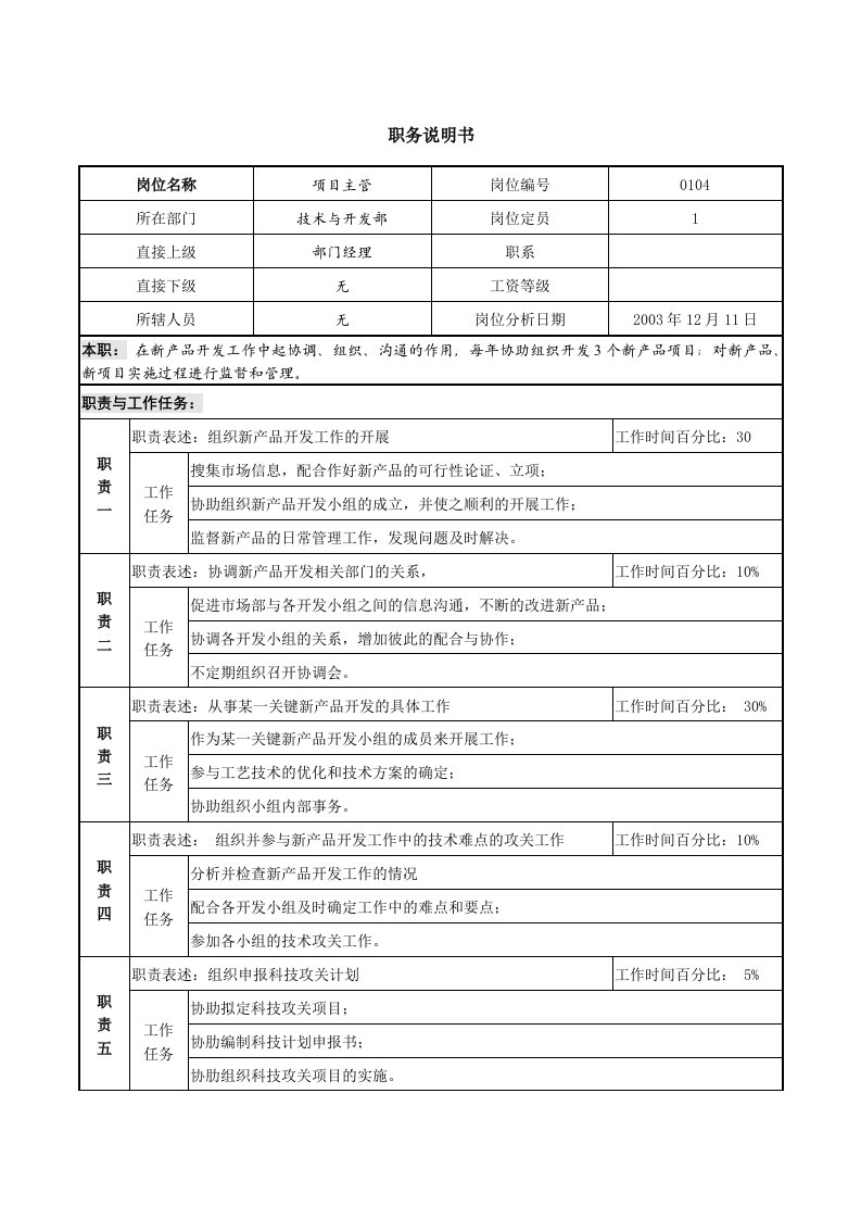 北大纵横-新丰化纤工艺项目主管职务说明书