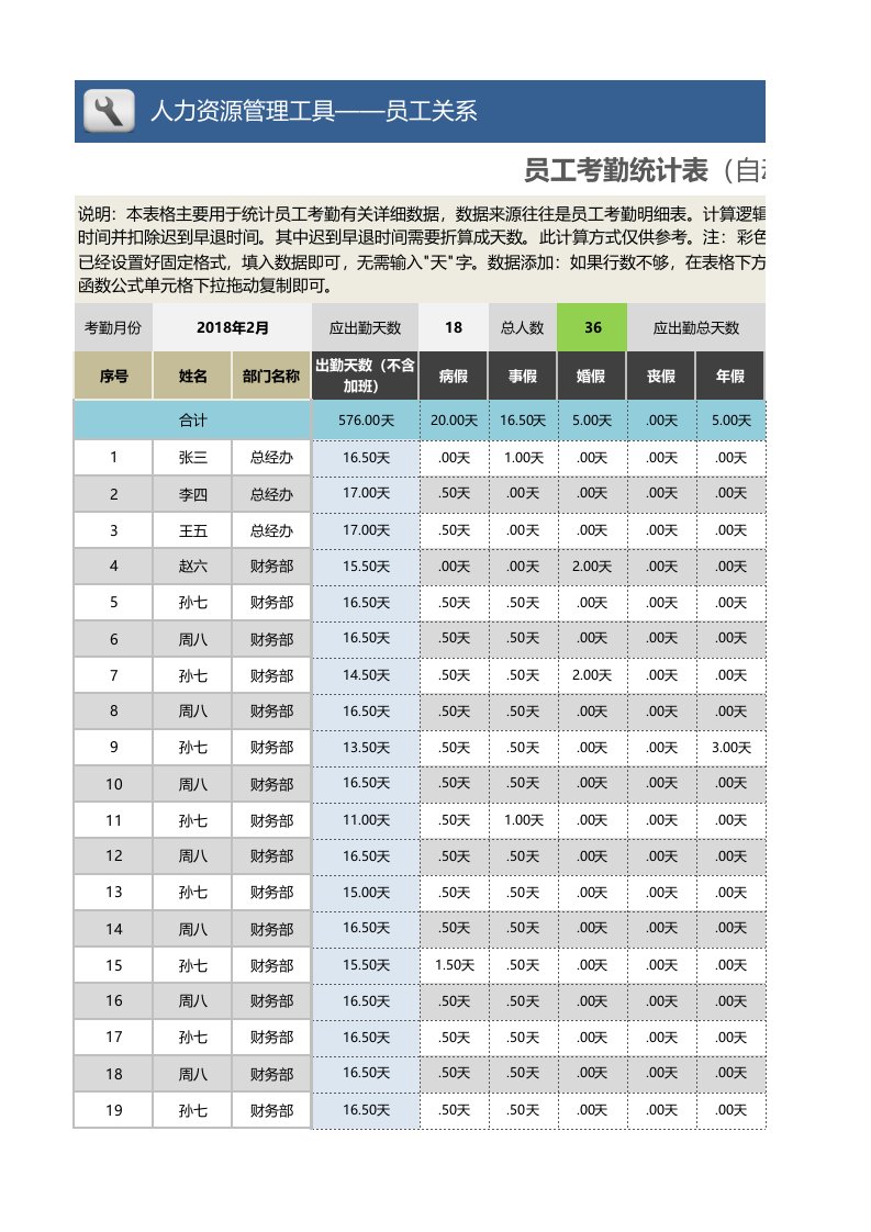 精品文档-员工考勤统计表自动计算出勤率