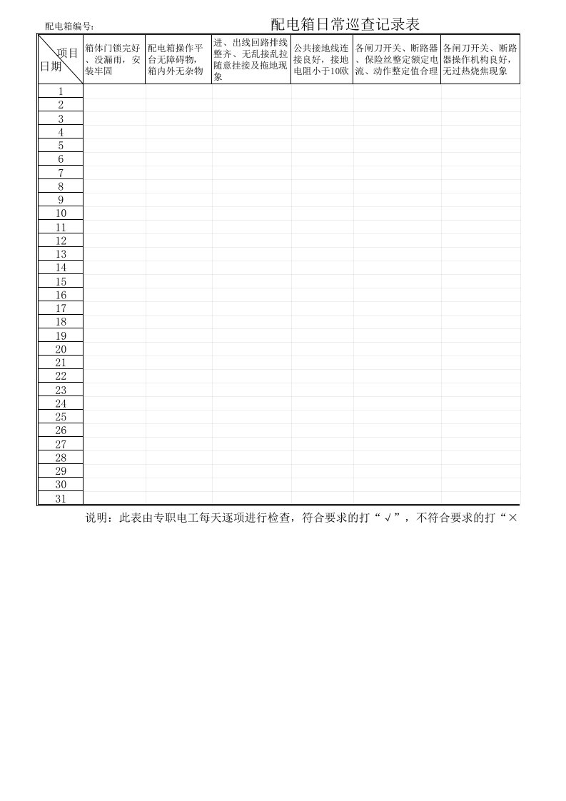 配电箱日常检查表