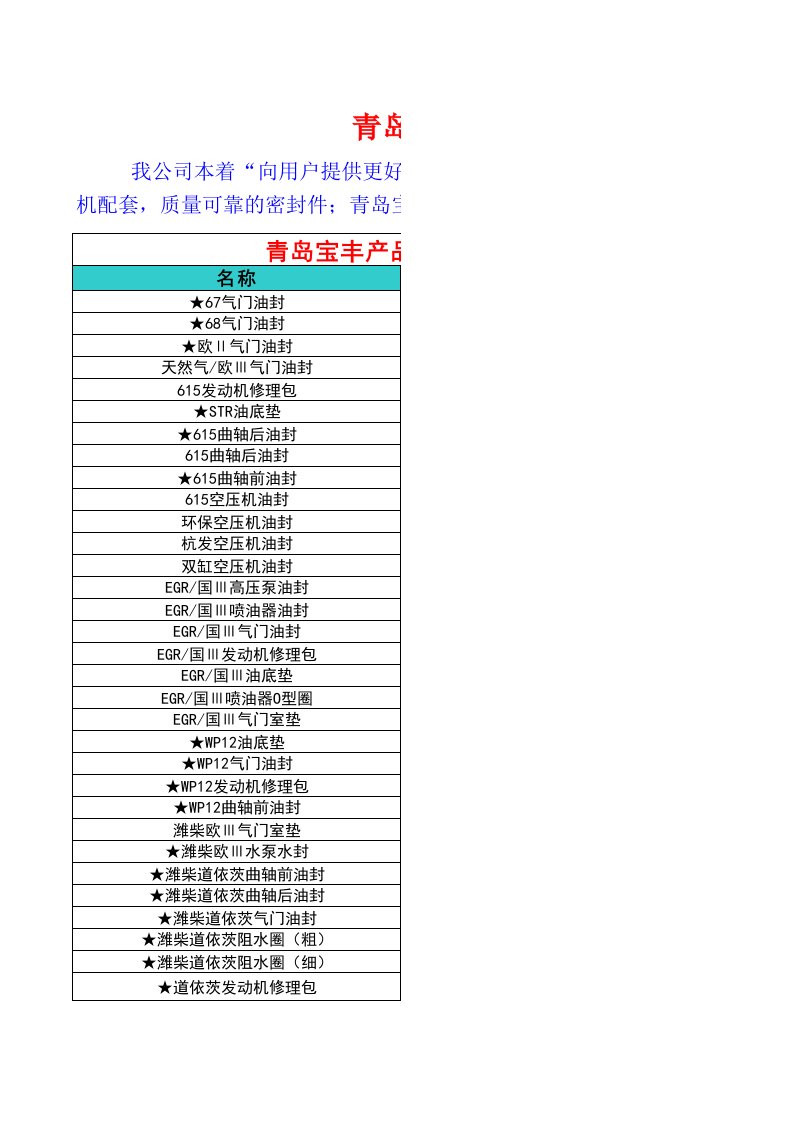 产品管理-宝丰盛产品型号明细表