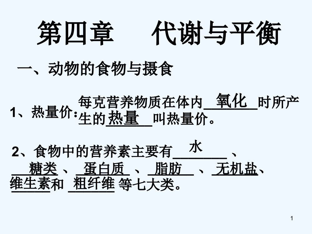 代谢与平衡复习-PPT