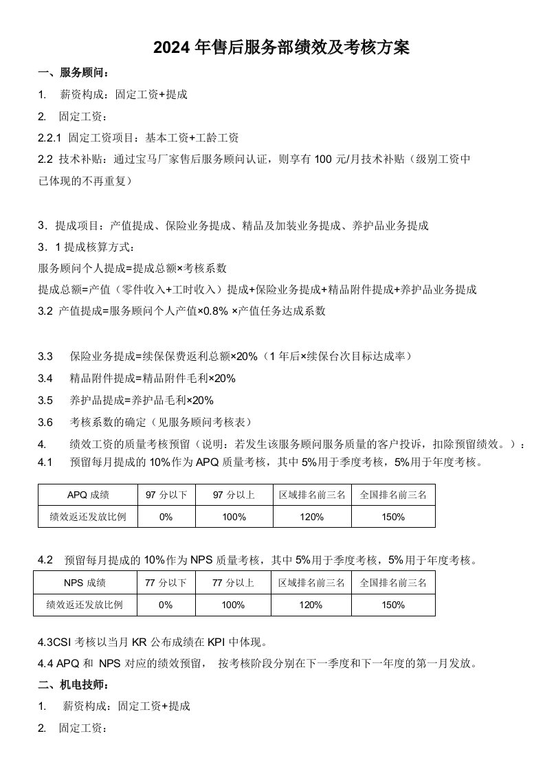 宝马汽车售后服务部绩效及考核方案