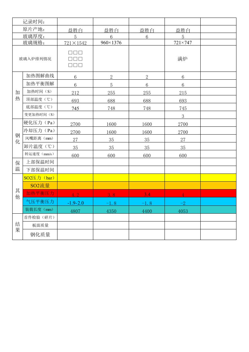 钢化炉参数设定记录表