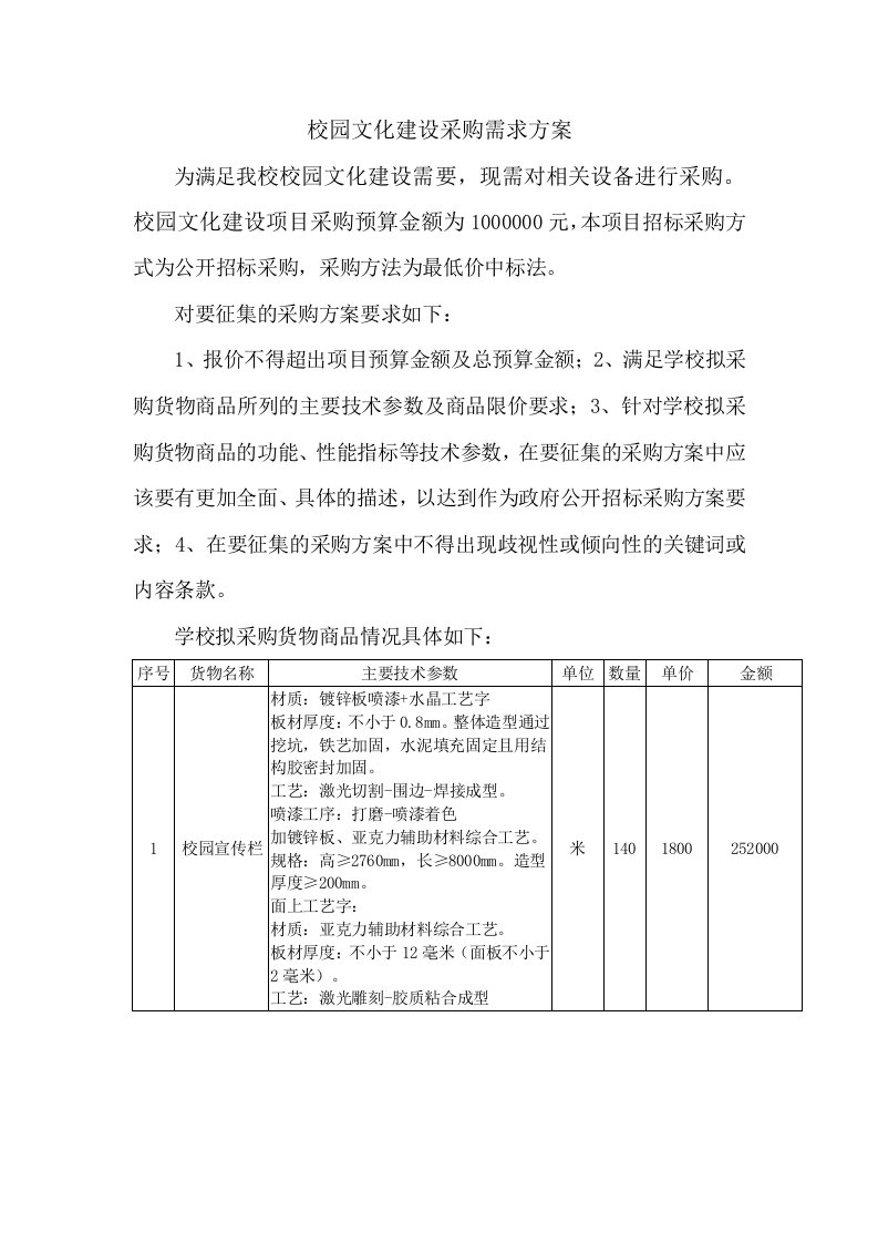 校园文化建设采购需求方案-长乐职业中专学校