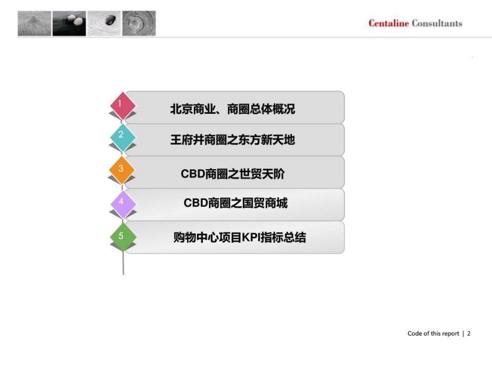 北京大型购物中心项目考察报告