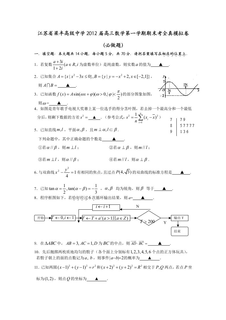 江苏省梁丰高级中学2012届高三数学第一学期期末考全真模拟卷