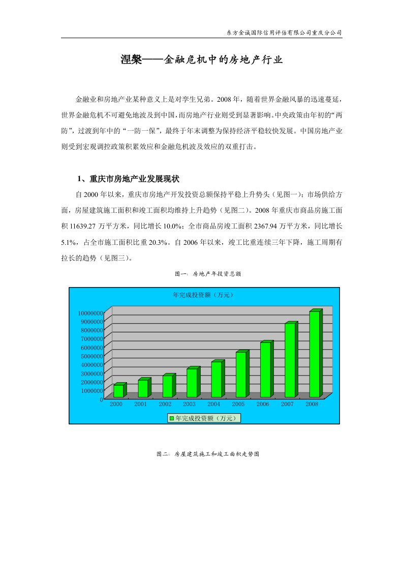 金融危机与房地产