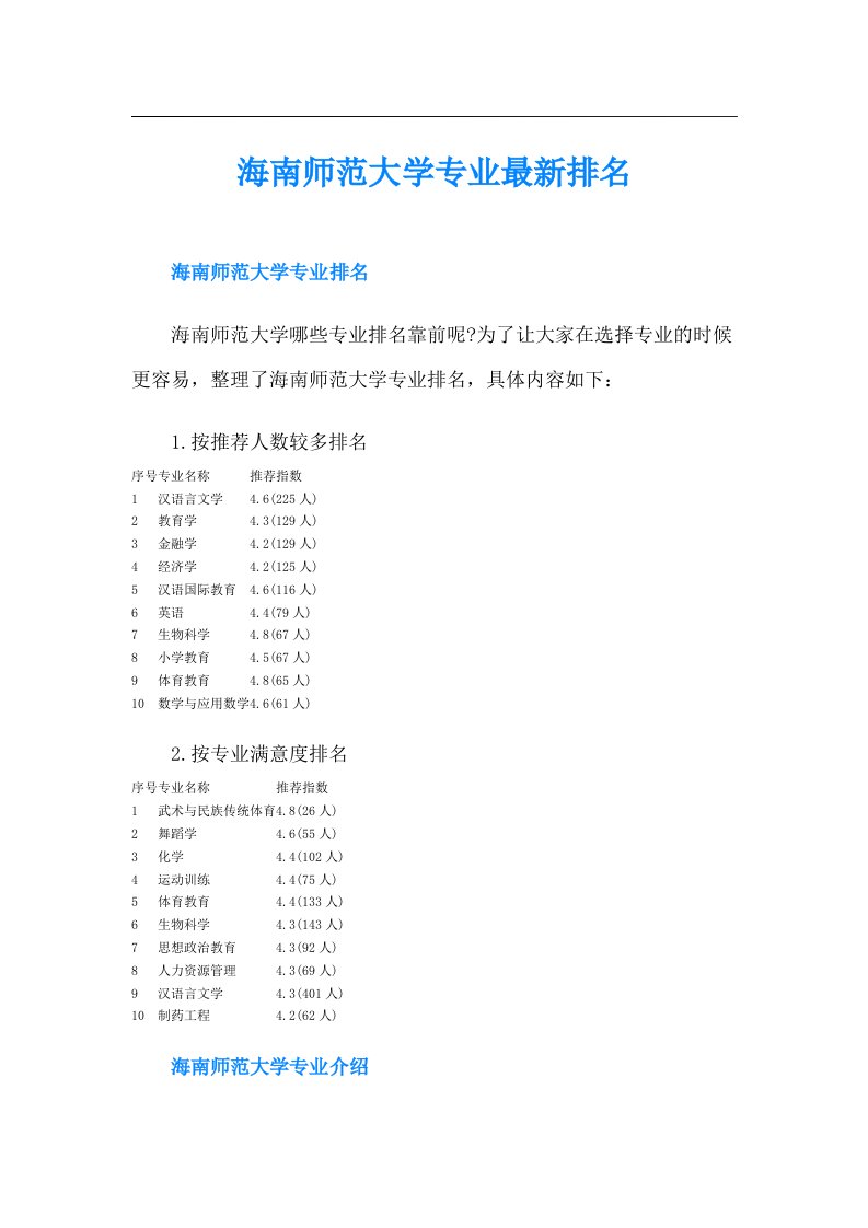 海南师范大学专业最新排名