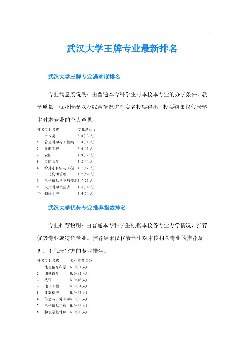 武汉大学王牌专业最新排名