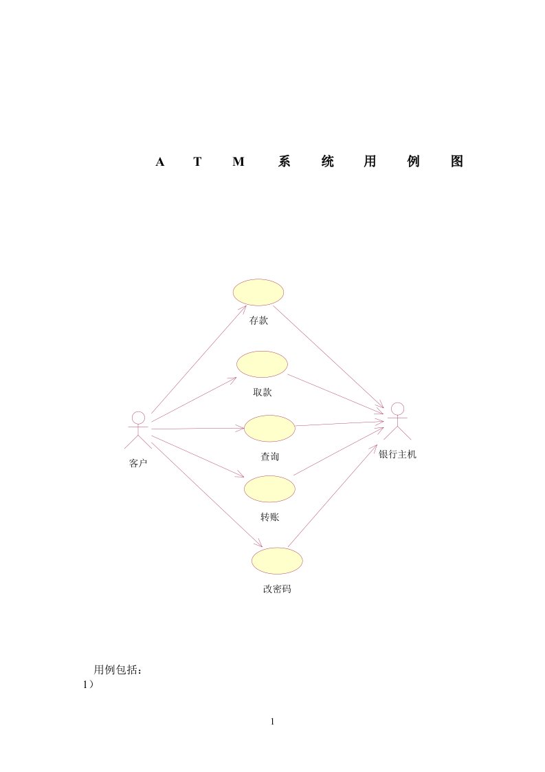 用例规约示例-ATM用例图-取款