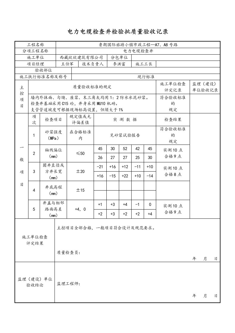 电力电缆检查井检验批质量验收记录文本