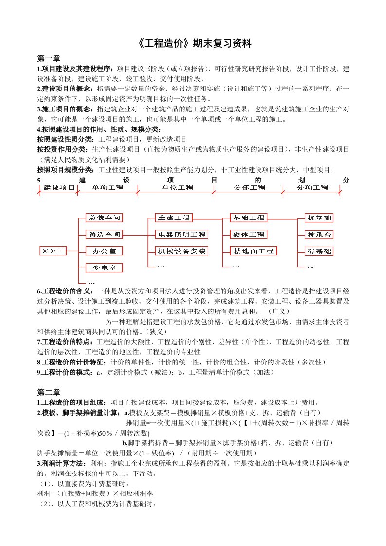 工程造价期末复习资料