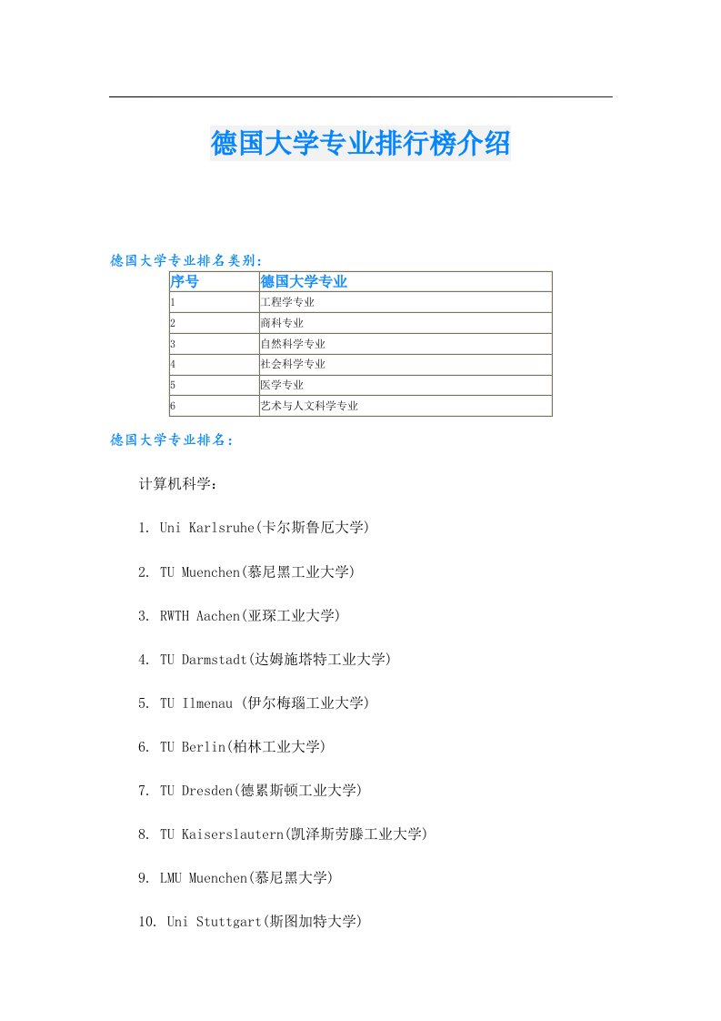 德国大学专业排行榜介绍