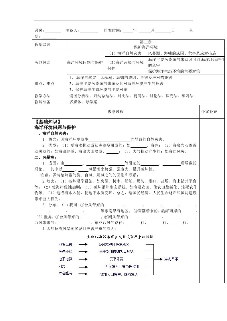 鲁教版地理选修2《第三单元