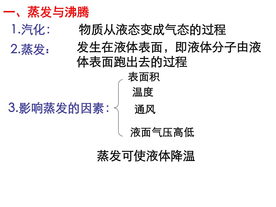 高二物理饱和汽与饱和汽压