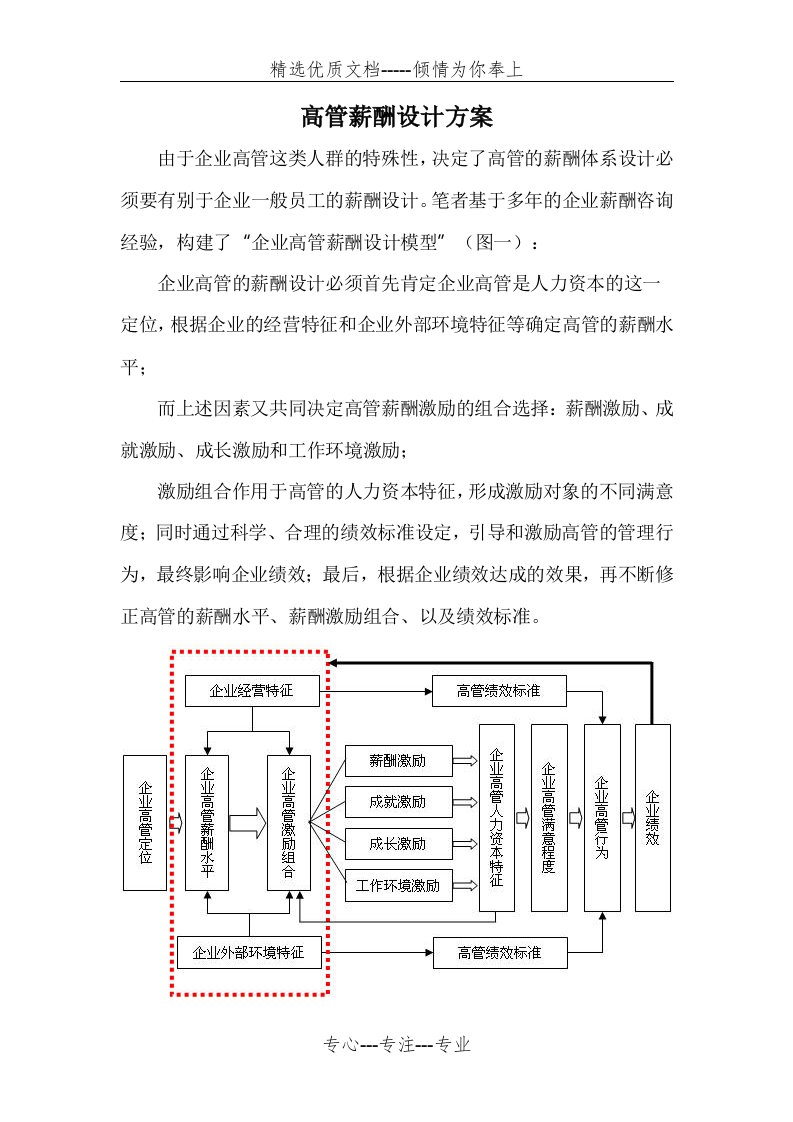 高管薪酬设计方案(共6页)