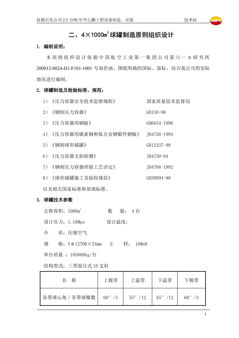 m3球罐制造安装施工方案