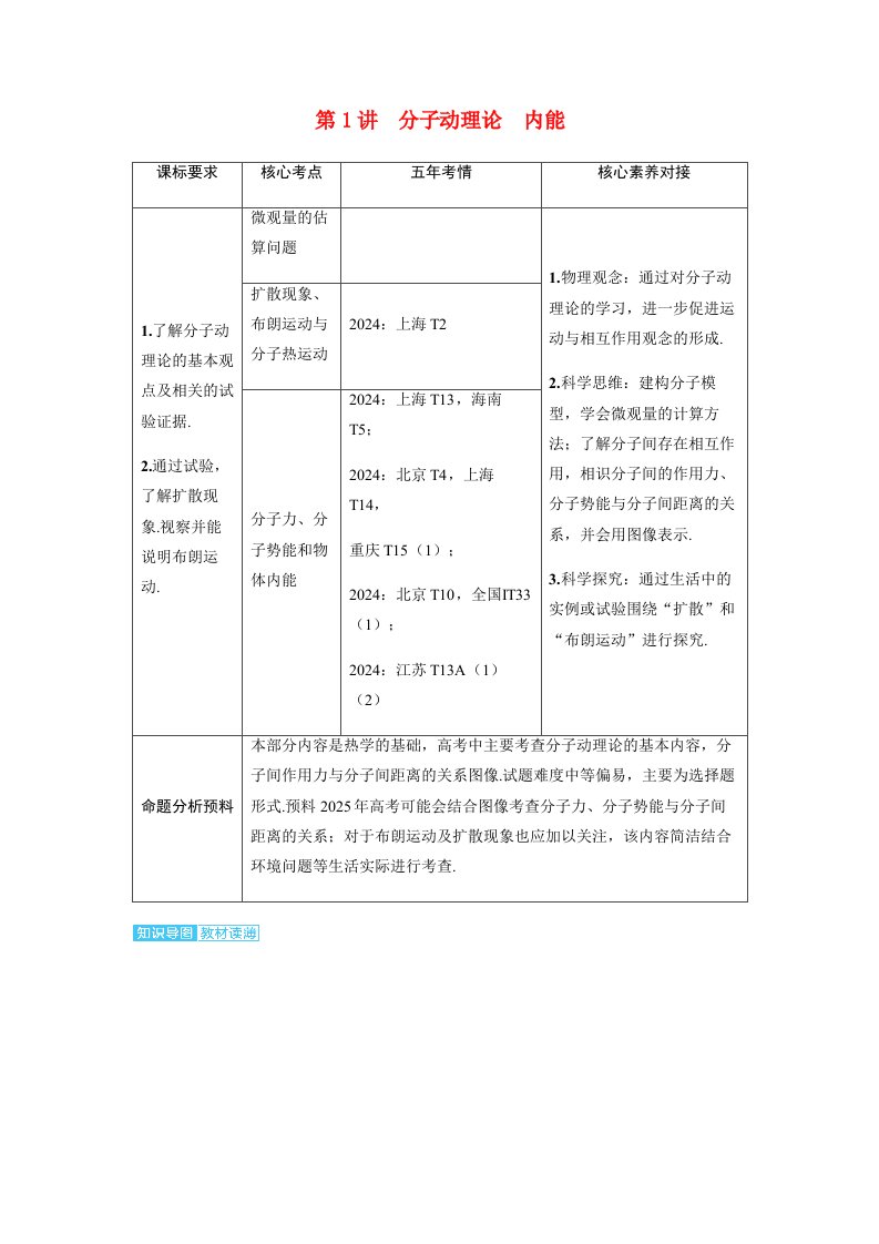 备考2025届高考物理一轮复习讲义第十五章热学第1讲分子动理论内能考点1微观量的估算问题