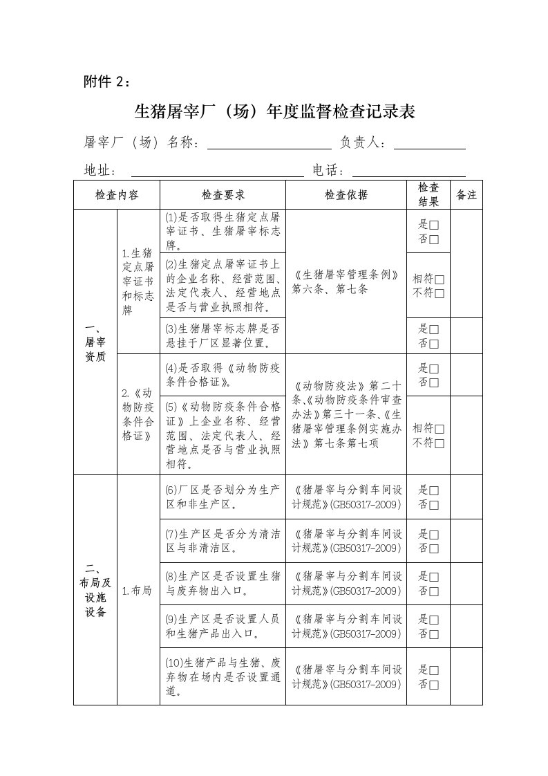 生猪定点屠宰场检查记录表