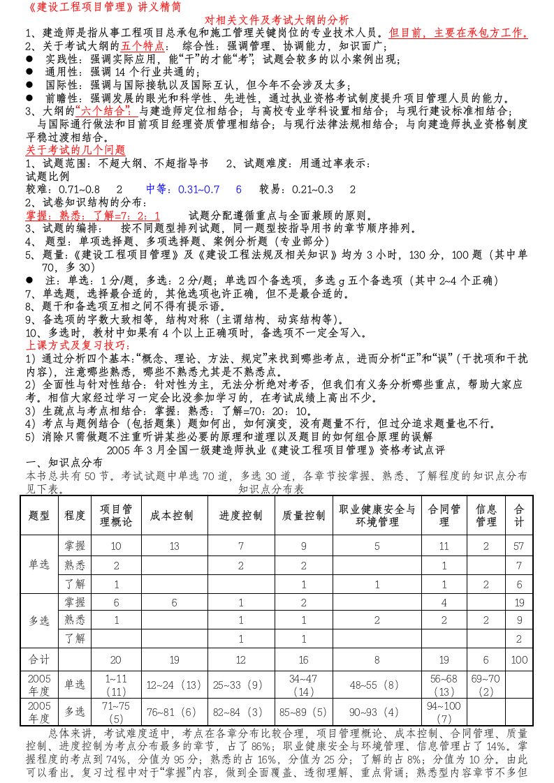 建设工程项目管理讲义精简