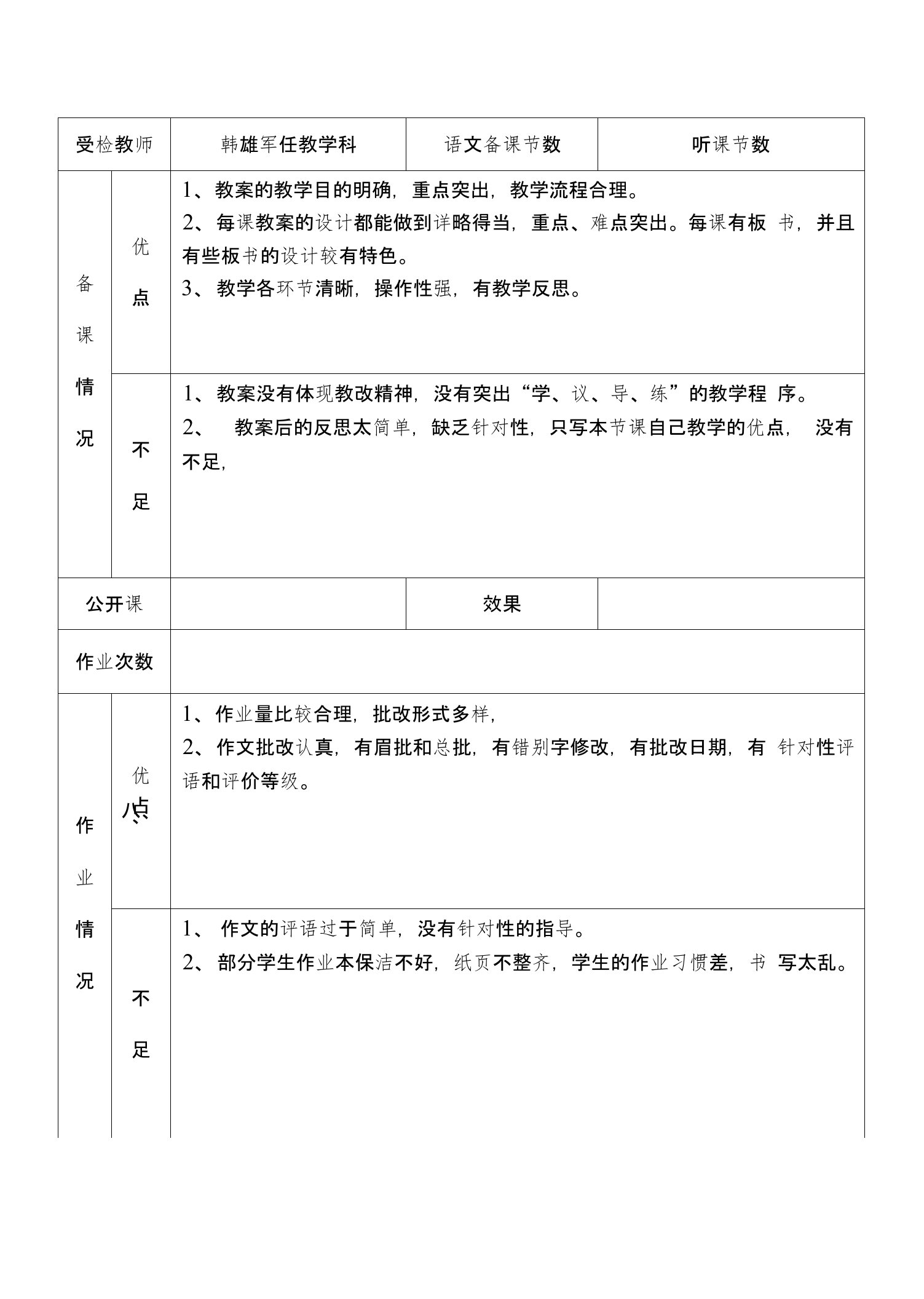 教师教学常规检查情况