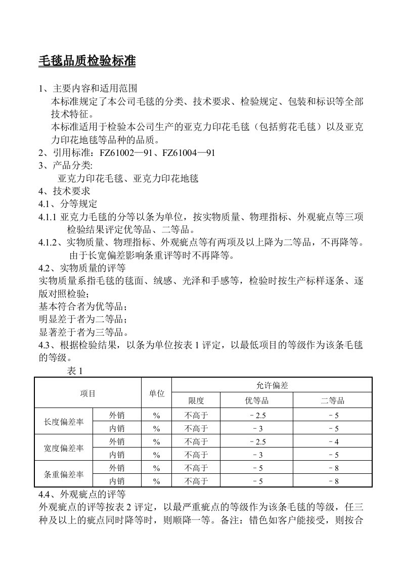 毛毯质量检验标准