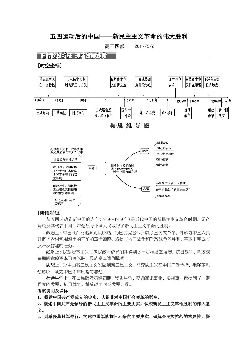 新民主主义革命提纲