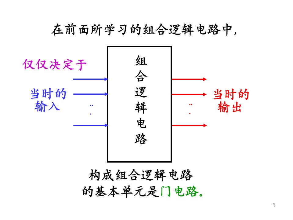 PLD可编程逻辑器件-触发器及含触发器的PLD