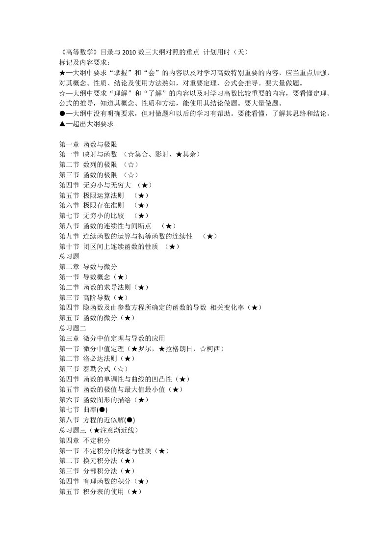 考研数学三详细范围