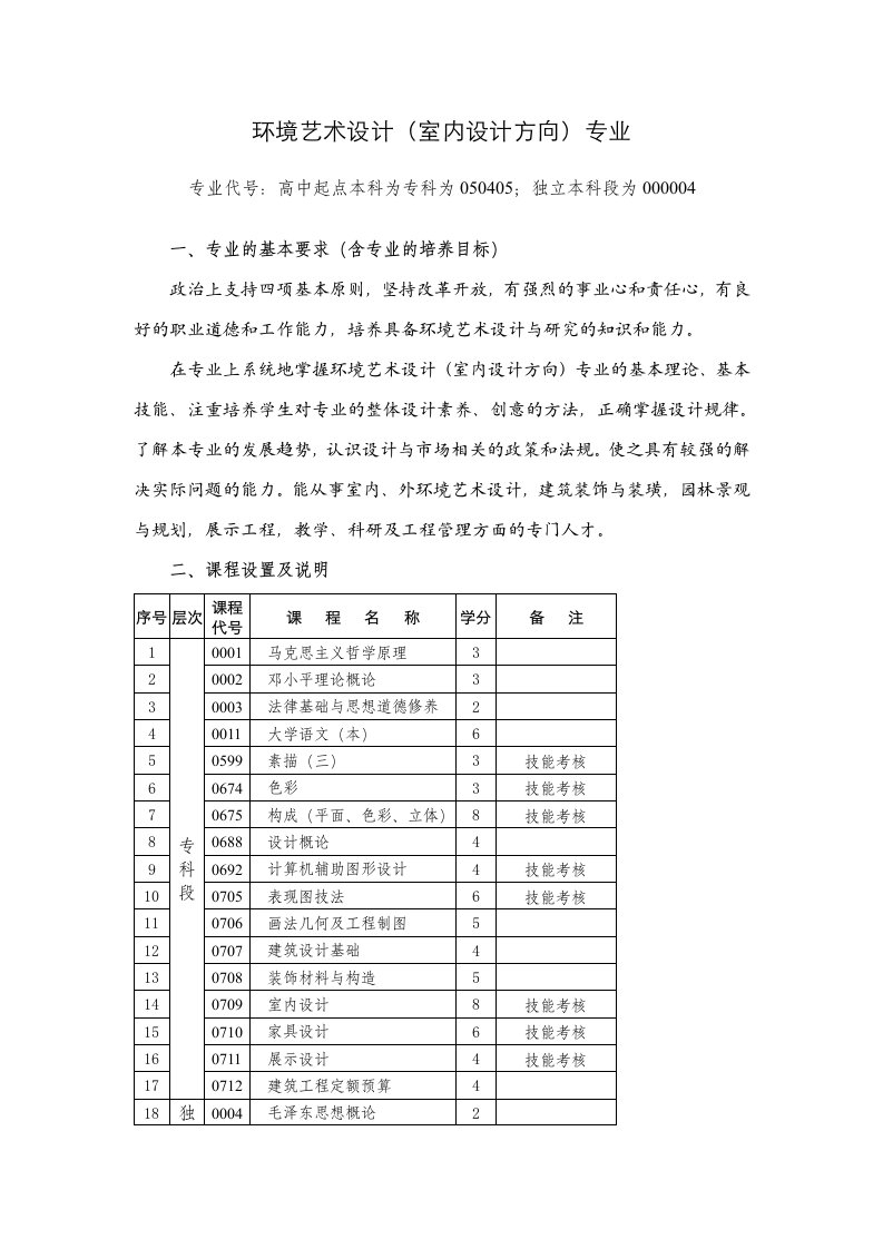 环境管理-环境艺术设计室内设计方向专业