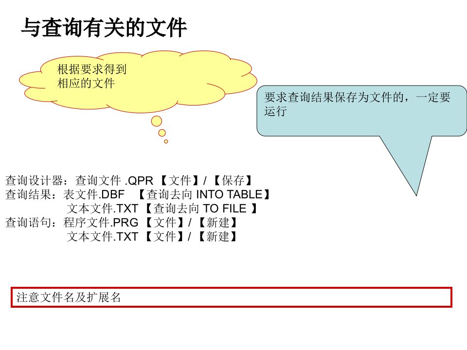 基本操作查询视图SQL语句