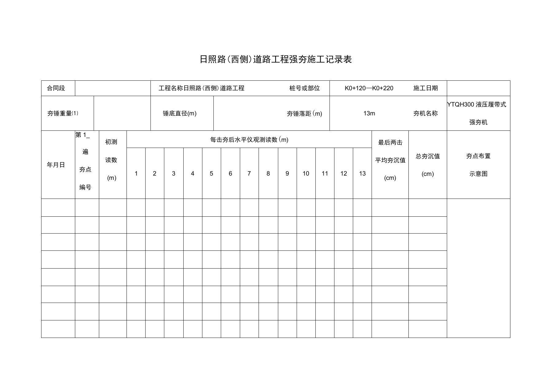 强夯施工记录表